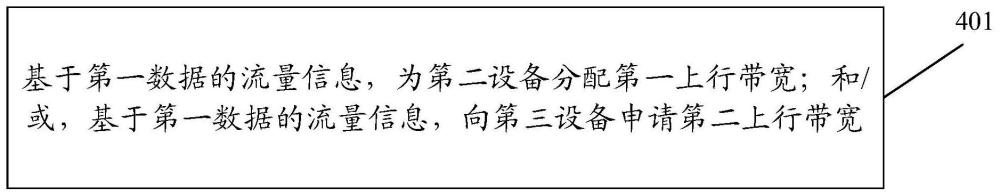 信息处理方法、装置、设备及存储介质与流程