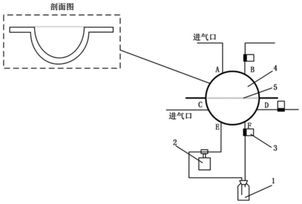 一种液体或气体通用的样品富集分析装置和使用方法