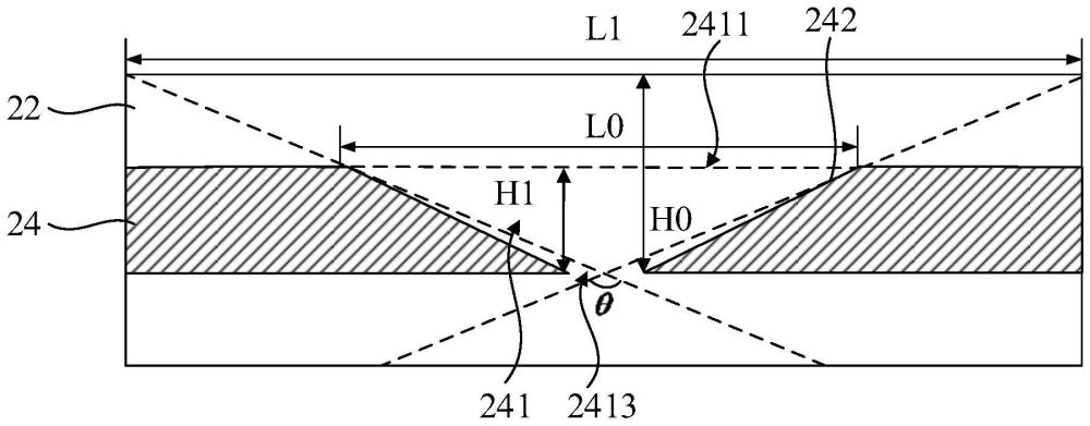 显示装置及电子设备的制作方法