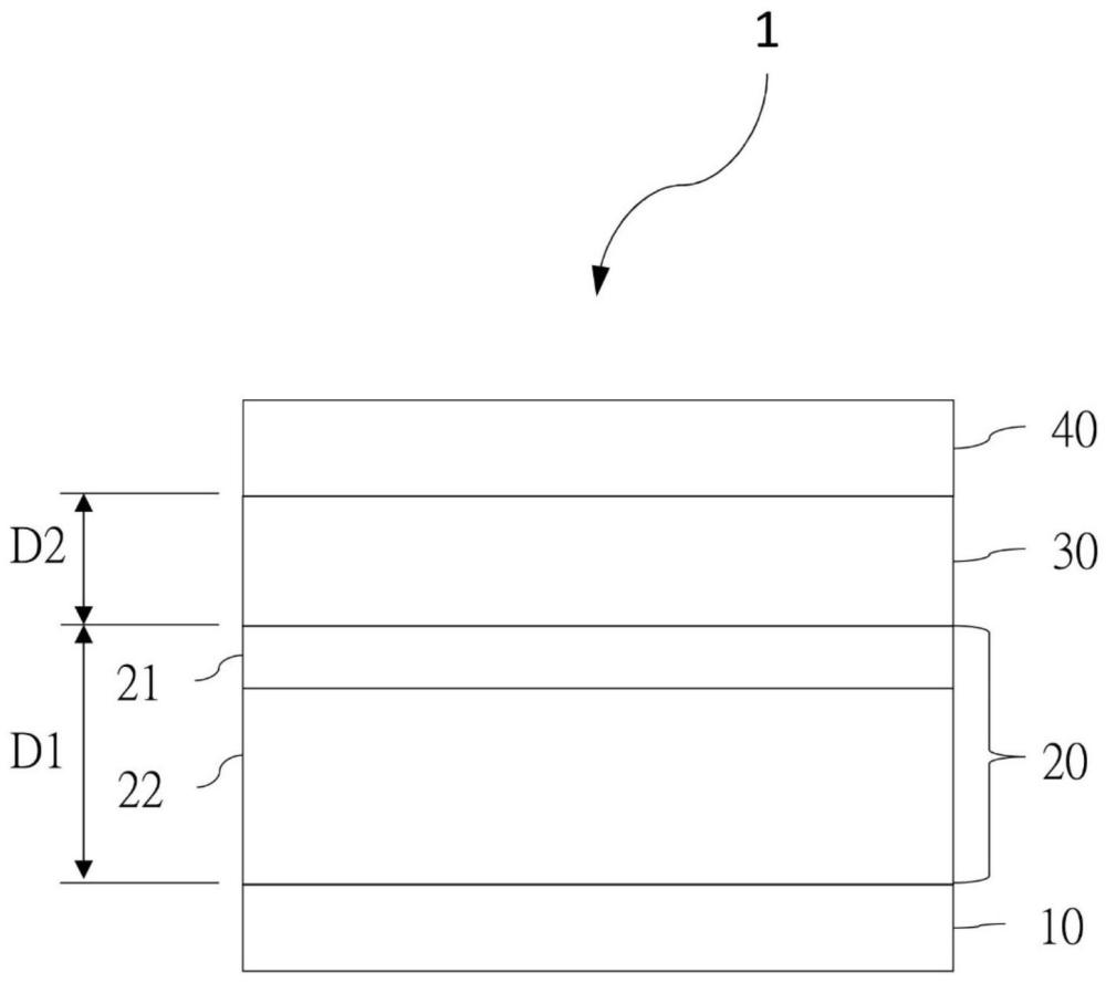 外延结构的制作方法