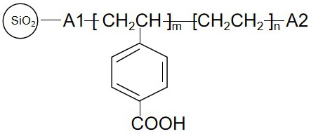 一種鍍鋅基板極限工況專用冷軋油的制作方法