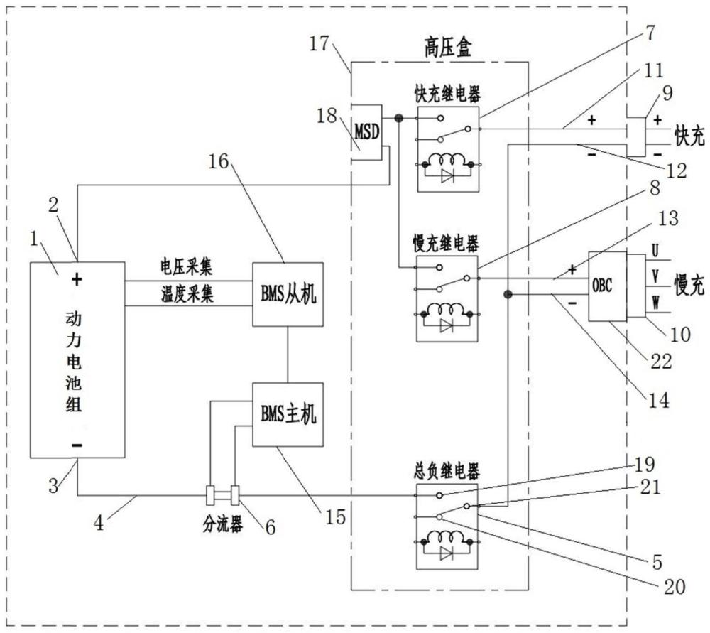 換電式挖掘機(jī)集成式換電系統(tǒng)及方法與流程