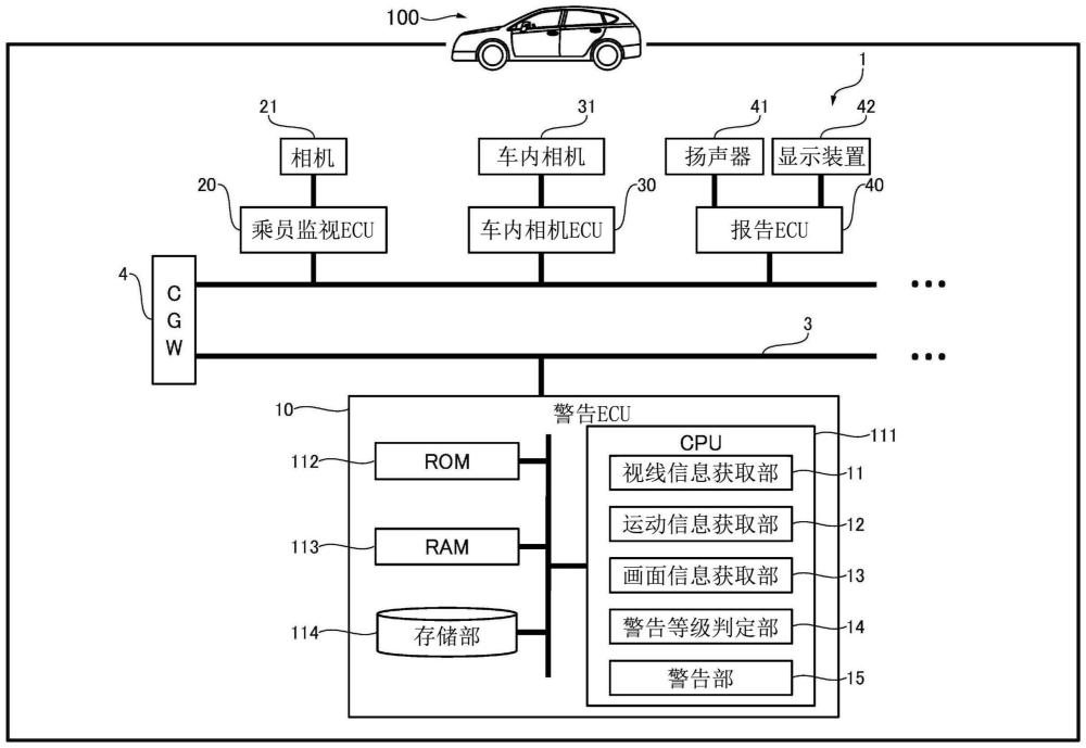 车辆用警告装置的制作方法