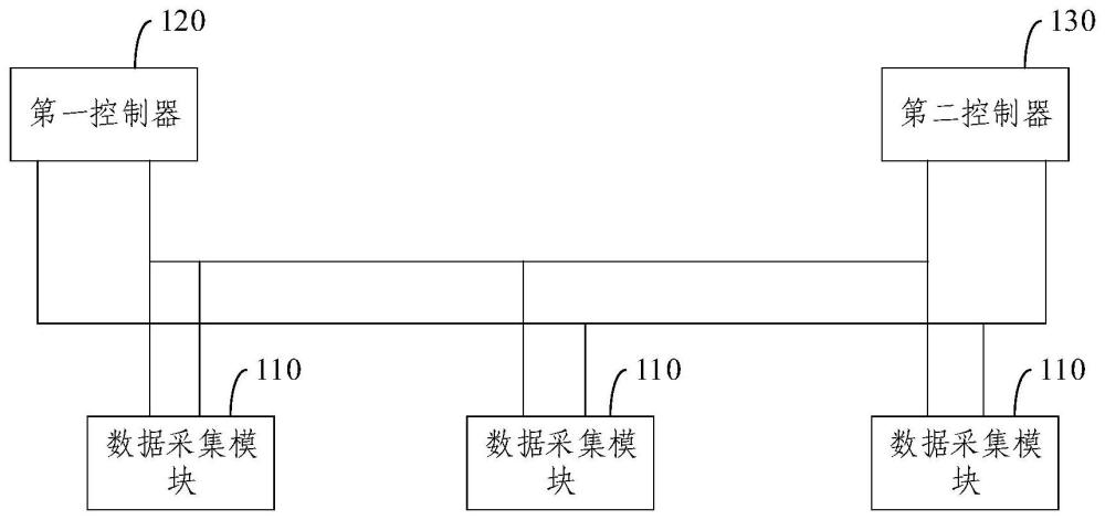 火灾报警装置的制作方法