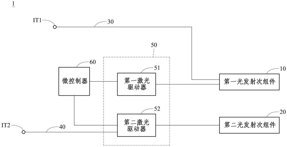 光传输控制装置的制作方法