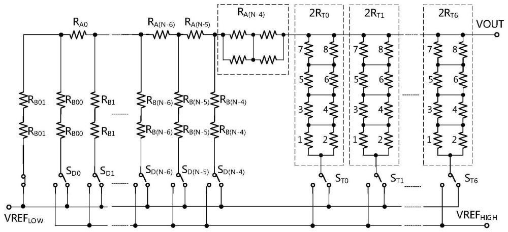一种分段电阻结构的数模转换器版图结构的制作方法