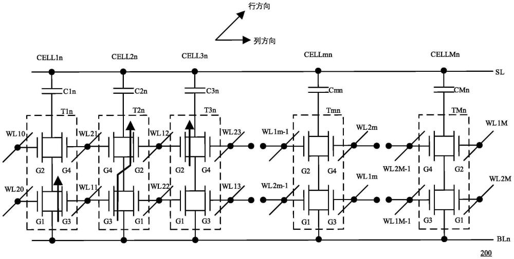 动态随机存取存储器阵列结构及其操作方法和制造方法与流程