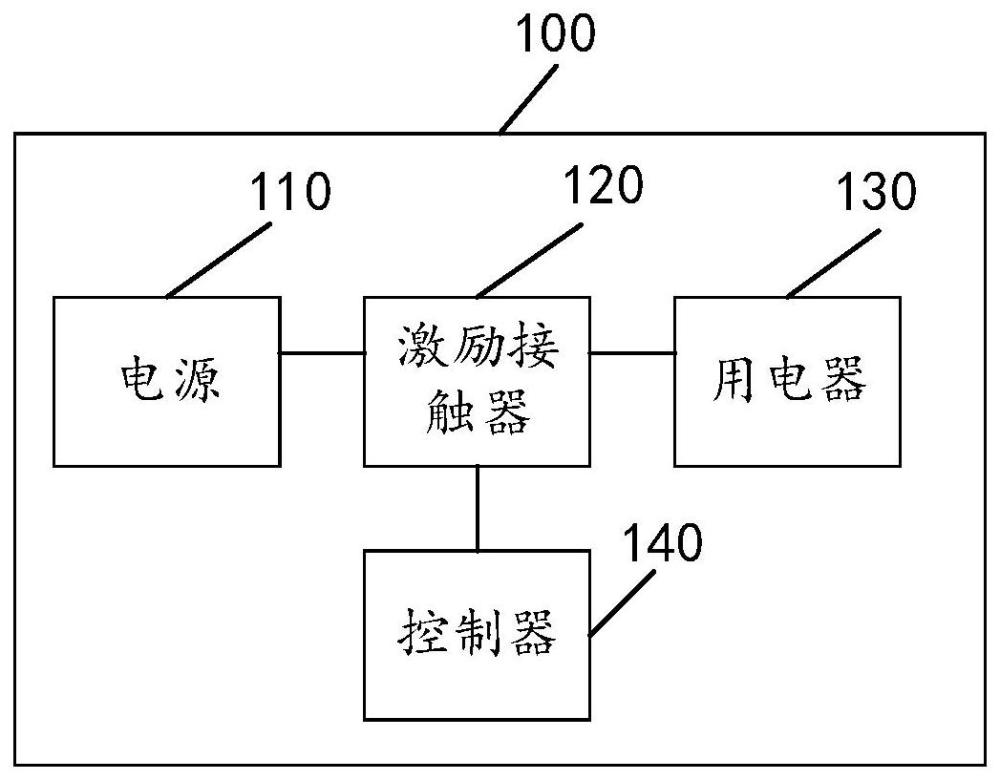 可强制复位的激励接触器及相关装置的制作方法