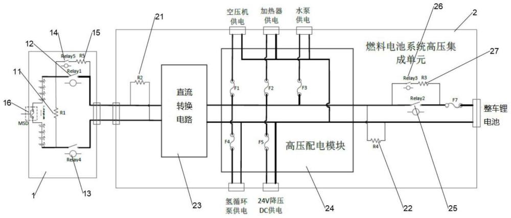 一种燃料电池高压电气系统的制作方法