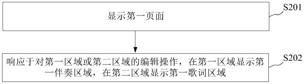 音频处理方法、装置及终端设备与流程