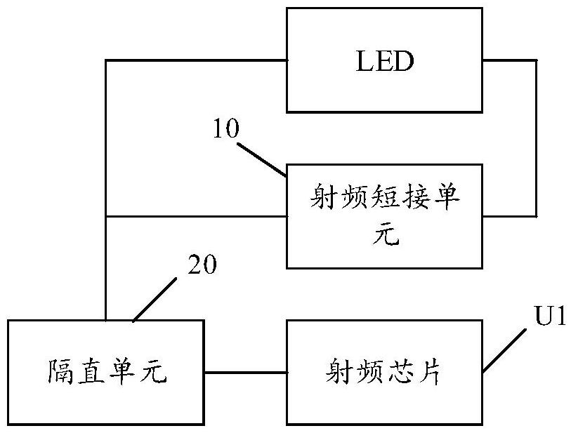 射频模组及射频通信系统的制作方法