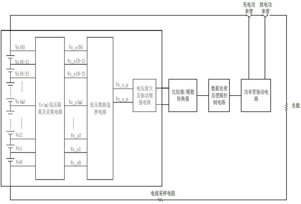 一种实现高压隔离的电压采集及断线检测方法与流程