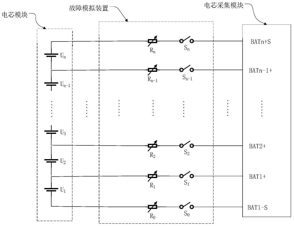 故障模拟装置及电芯采样故障模拟系统的制作方法