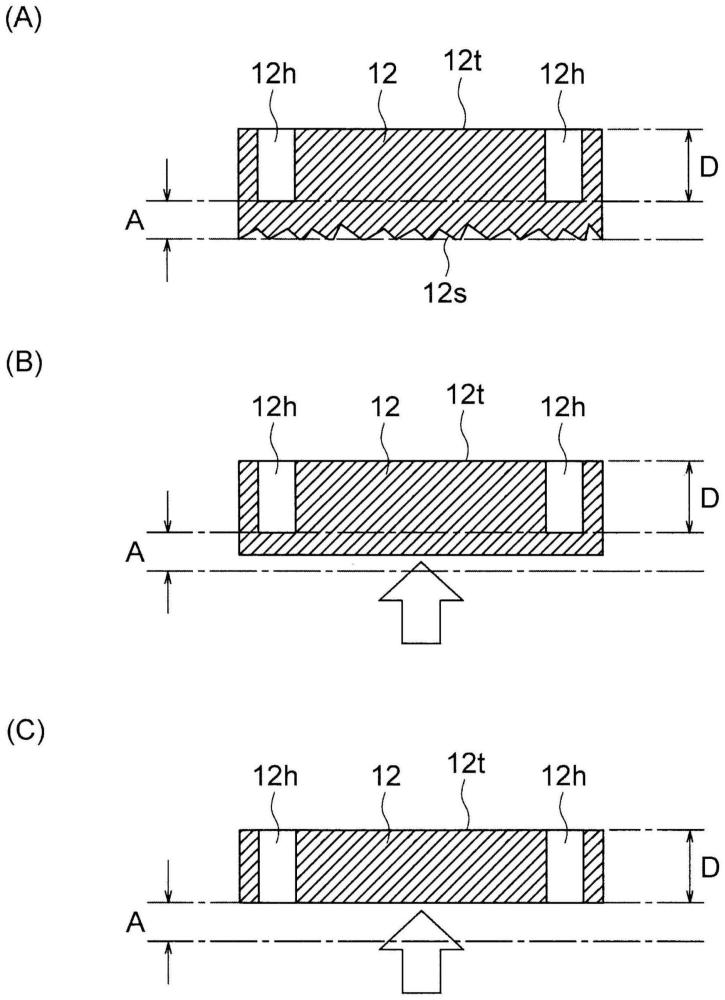 半导体元件的制造方法、半导体层支承结构体和半导体基板与流程