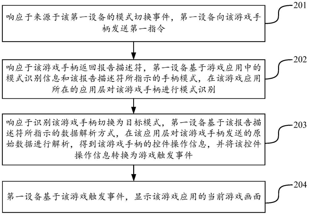 模式切换方法、装置、计算机设备、存储介质及程序产品与流程