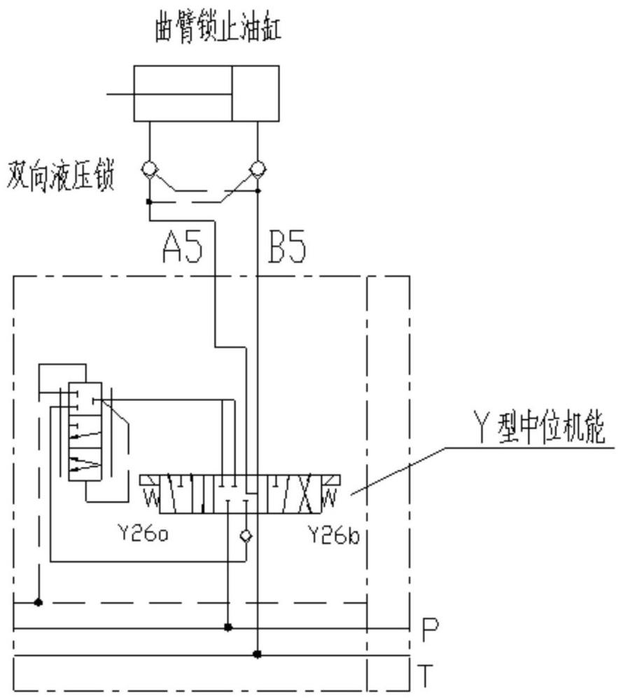 一种高空作业平台曲臂摆动油缸锁紧功能的控制系统及方法与流程