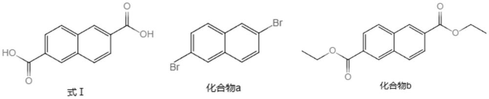 一种2,6-萘二甲酸的合成方法与流程
