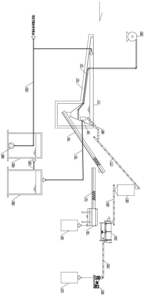 一种道路机扫垃圾资源化处置系统的制作方法