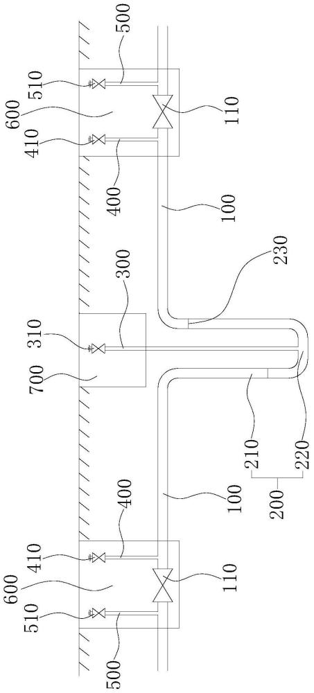 燃气管网隔断系统及其操作方法与流程