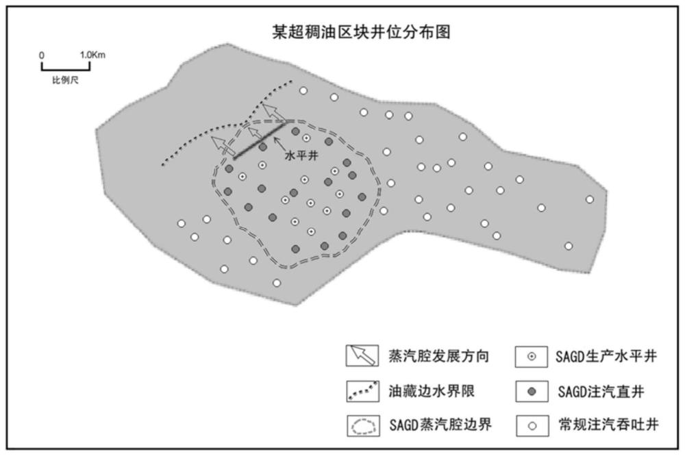 一种稠油热采蒸汽腔的防窜方法与流程