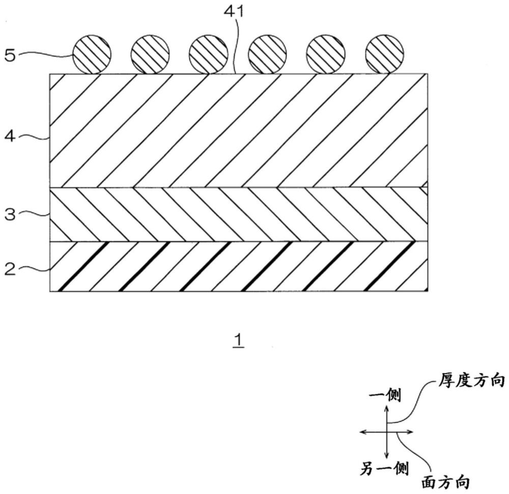 电极的制作方法