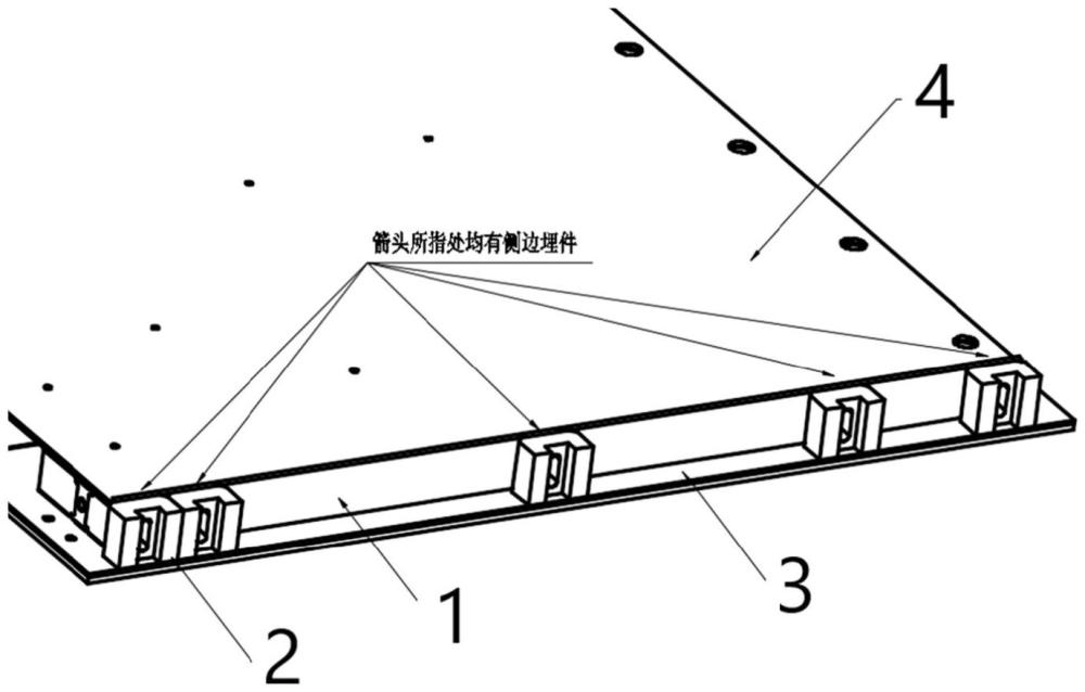 蜂窝夹芯结构工装通用化围条结构及工装整体结构的制作方法