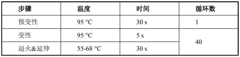 一种烟草低温响应基因NtSAP9及其应用的制作方法