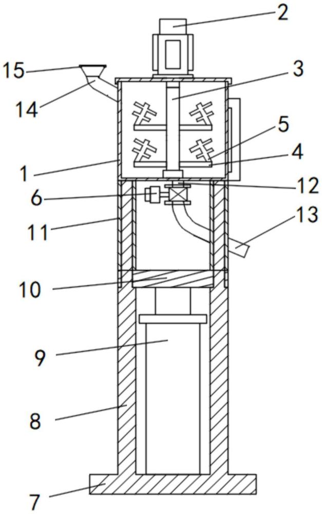 一种石化工业用催化剂加料设备的制作方法