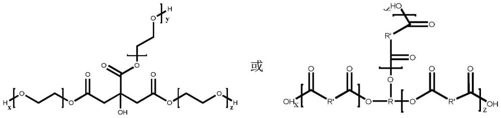 一种耐高温纺丝油剂及其制备方法