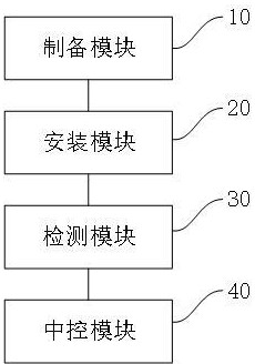 磁铝盘的制备系统的制作方法