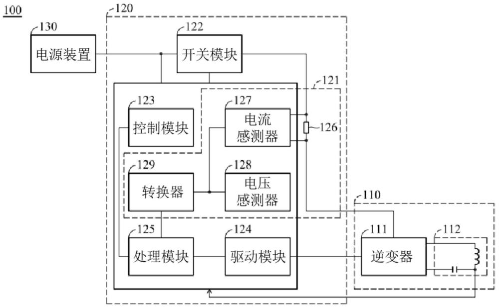 无线电力传输装置及其操作方法与流程