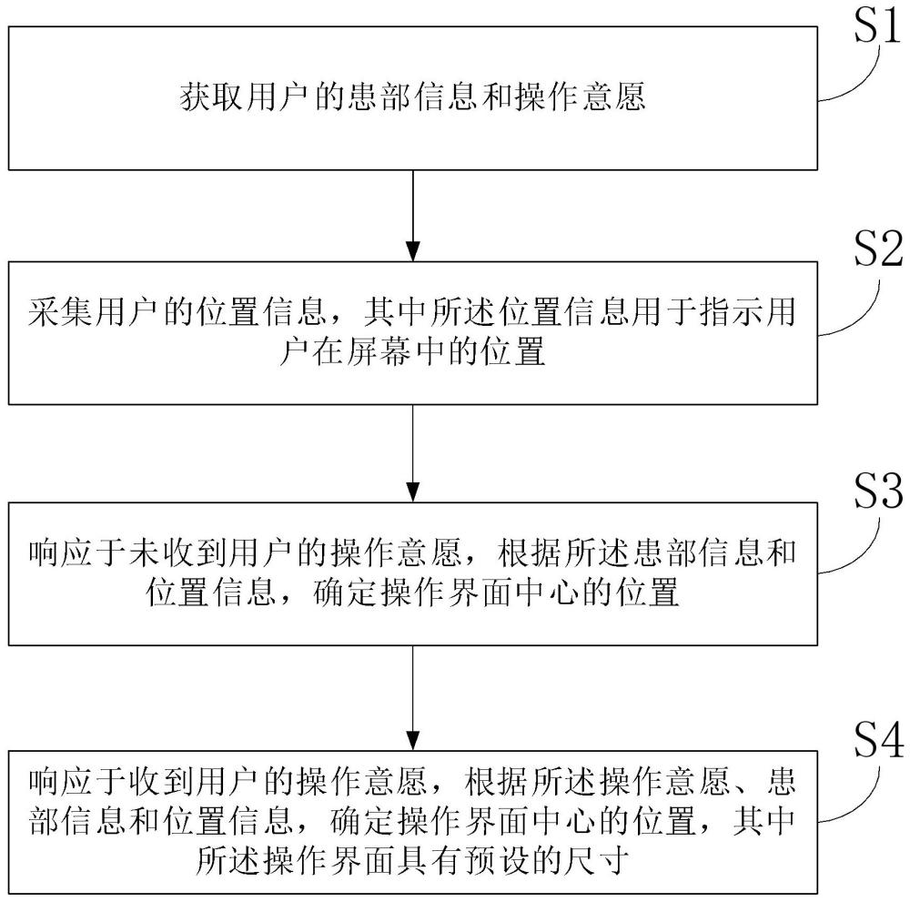 一种姿势矫正镜的切换操作界面的方法及装置与流程