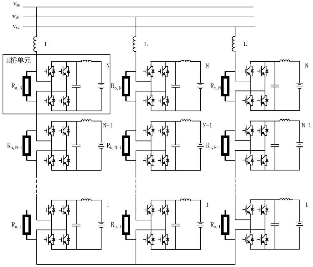 级联H桥电池储能系统的待机静态电位优化方法及装置与流程