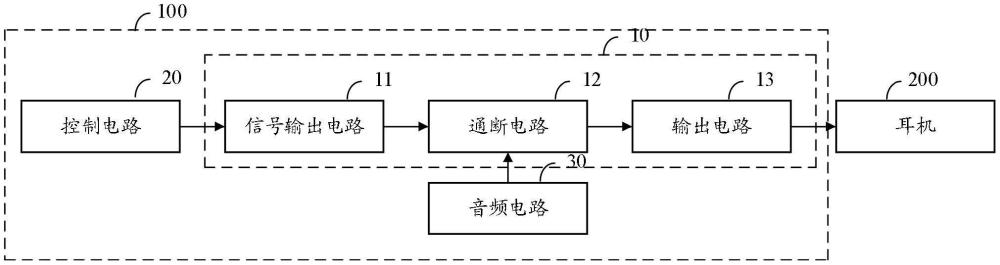 耳机控制电路及音频设备的制作方法