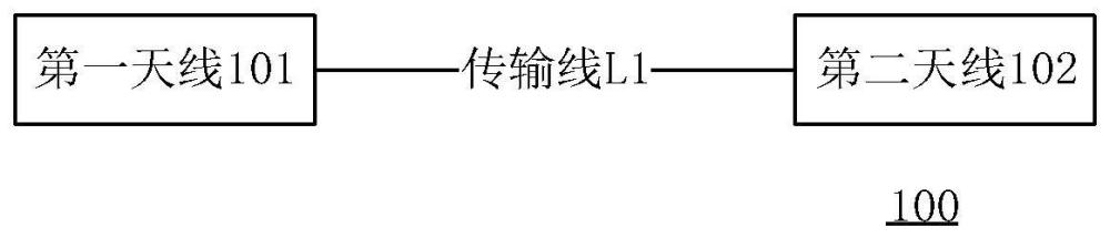 一种连接组件、无线射频识别系统及方法与流程