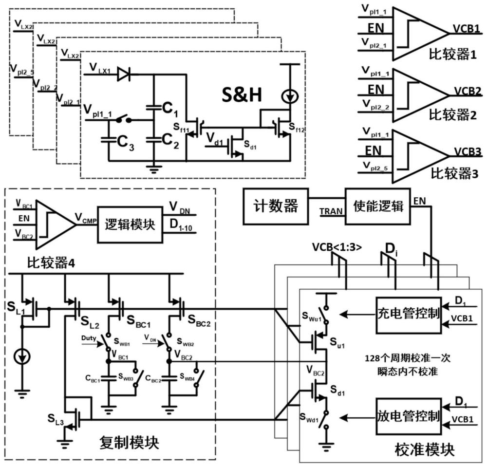 一种用于高电压转换的直流降压转换器