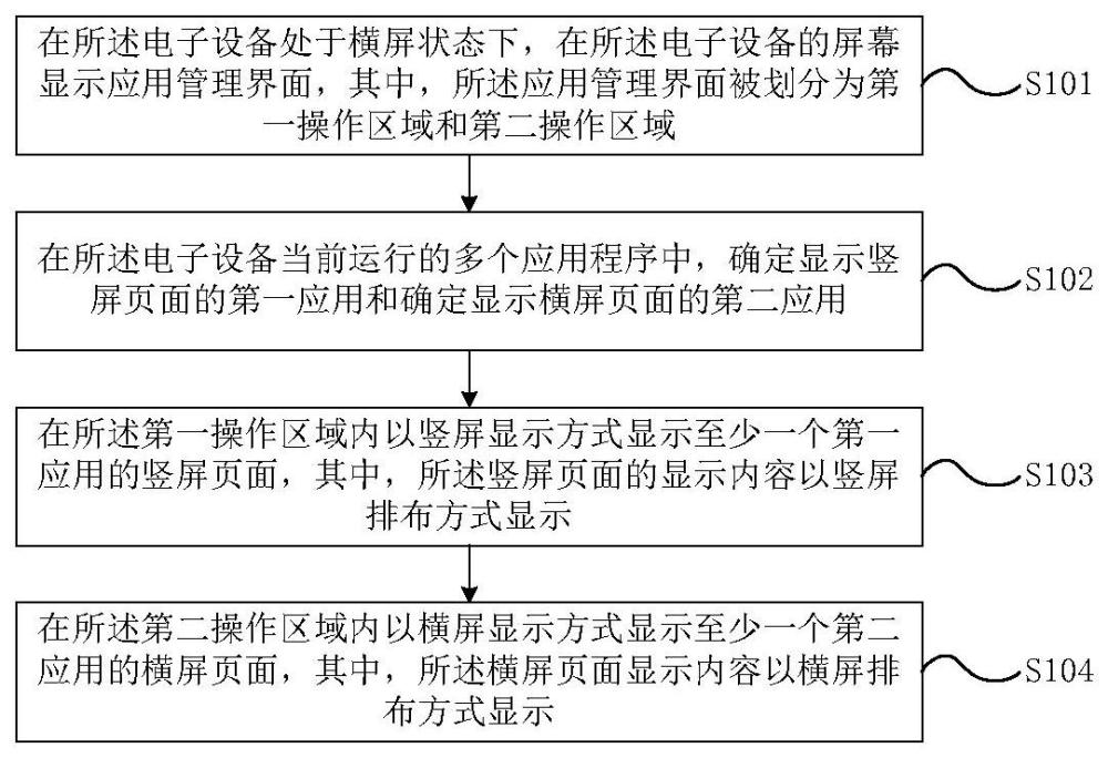 内容显示方法、装置、电子设备及计算机可读介质与流程