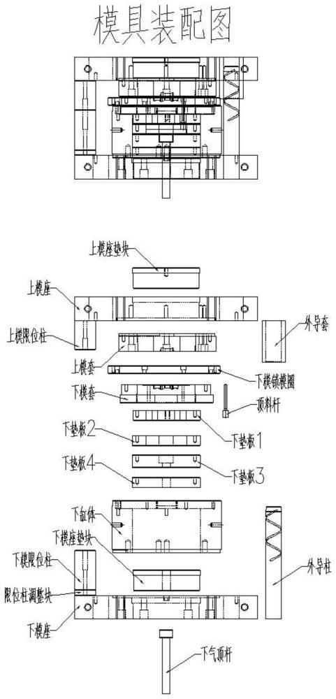 一种汽车刹车储油阀体材料及其制备方法与流程