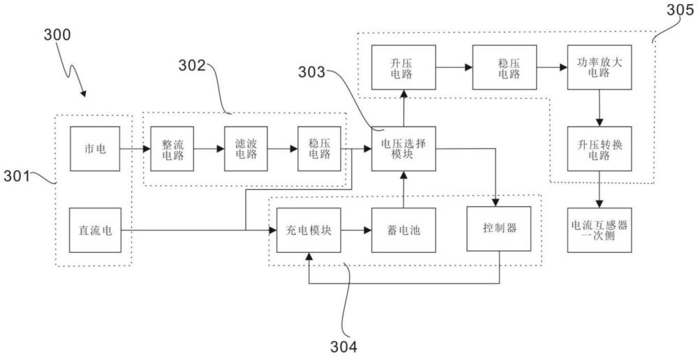 一种电路保护装置及电流互感器在线检测用电源模块的制作方法