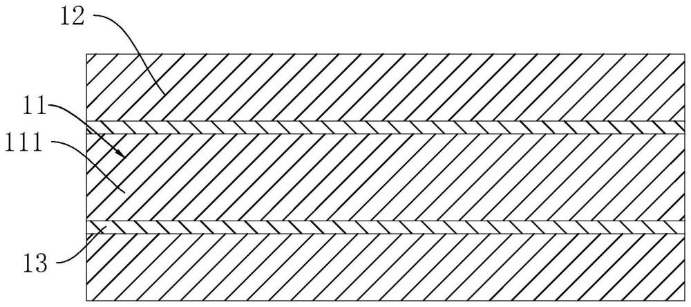 一种四面弹布料、生产工艺及纵向拉伸装置的制作方法