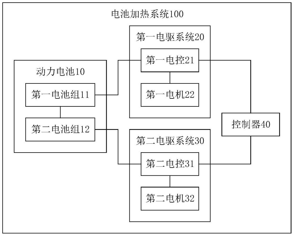 电池加热系统及车辆的制作方法