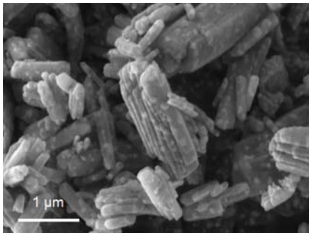 一种镍硼掺杂钴基片层碳吸波材料及其制备方法