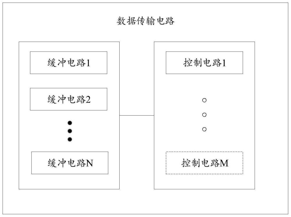 数据传输电路、电路控制方法和存储器与流程