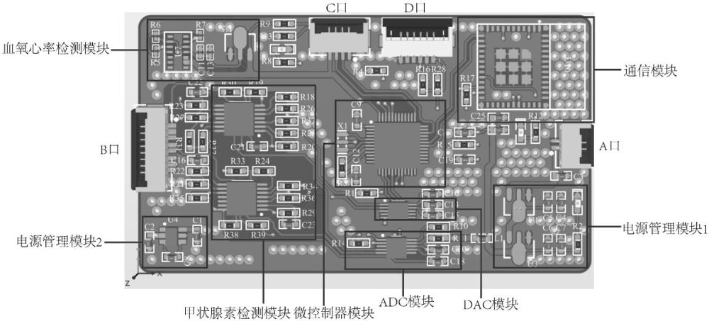 多模态生理状态监测系统与方法