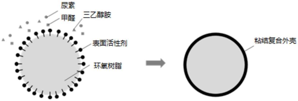 一种改性提锂吸附剂及其制备方法和应用与流程