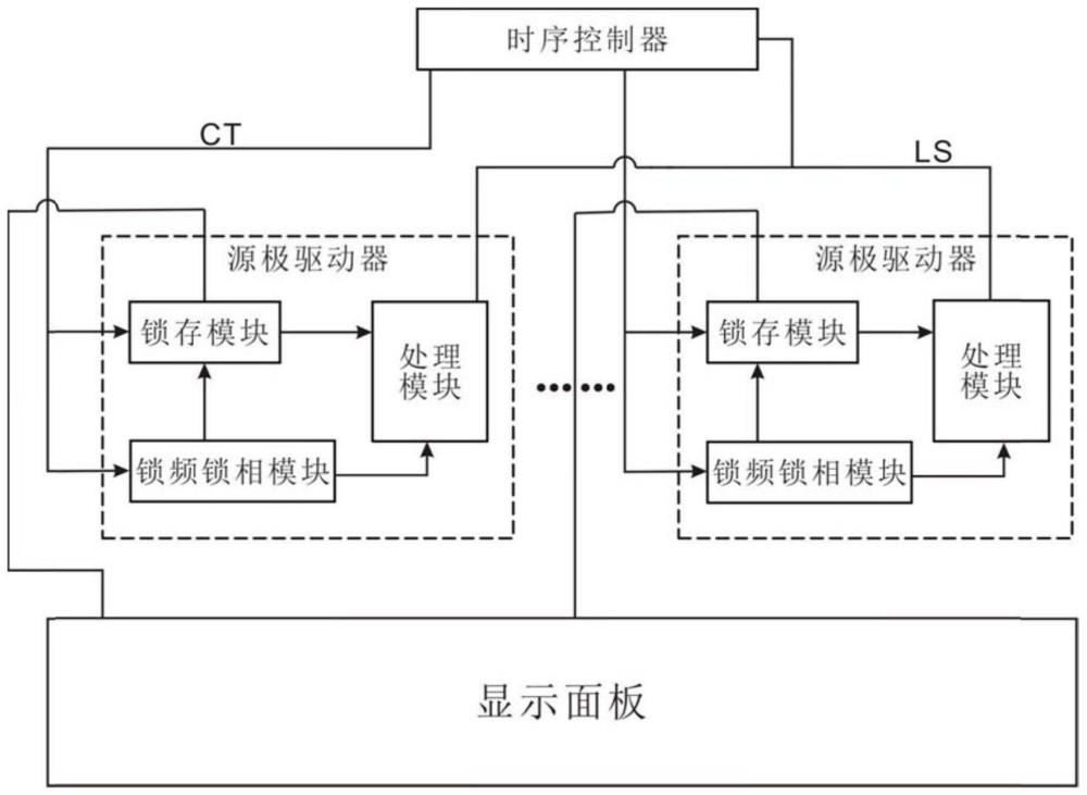 显示装置的制作方法