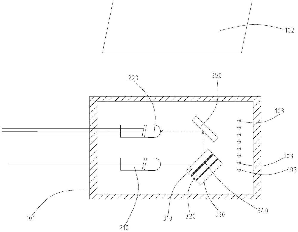 一种光学集成器件的制作方法