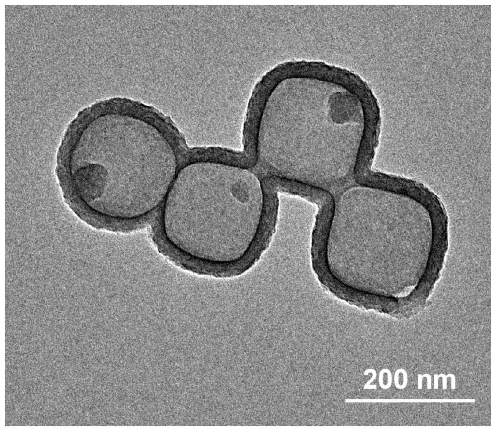 基于中空气泡状复合纳米材料的生物传感器