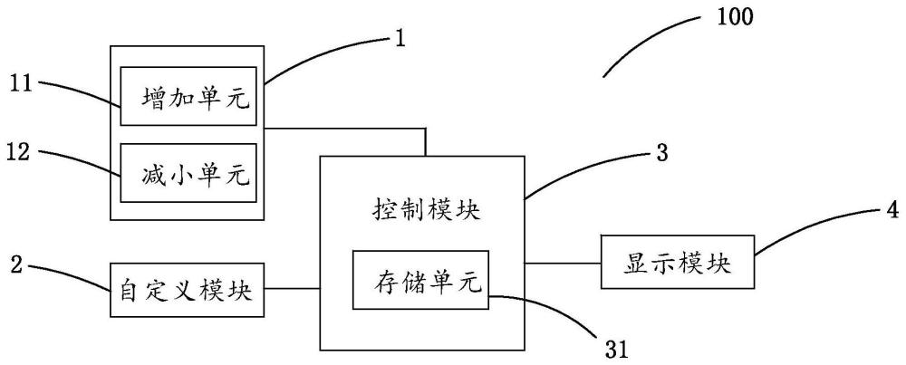 一种电动工具的控制方法和控制系统与流程