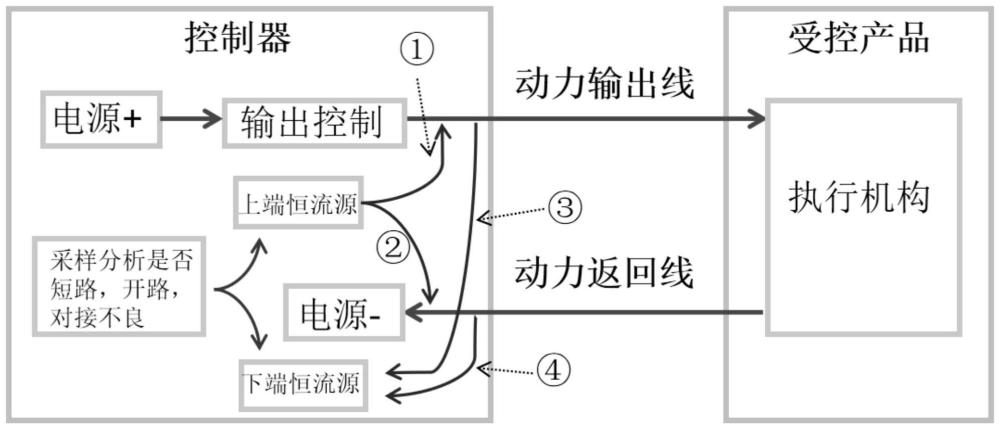 一种插接件检测系统及检测方法与流程